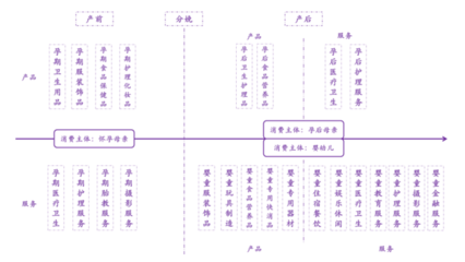 政府大力支持二胎政策，嬰童用品市場迎來新機遇